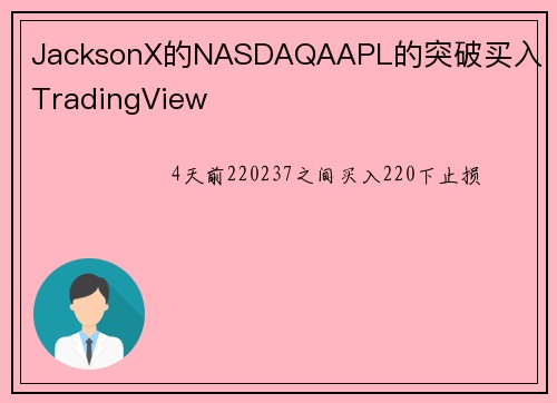JacksonX的NASDAQAAPL的突破买入  TradingView