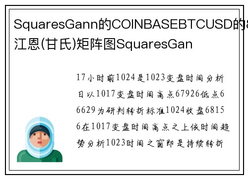 SquaresGann的COINBASEBTCUSD的80、江恩(甘氏)矩阵图SquaresGan